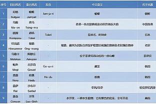 在季中锦标赛学到什么？詹姆斯：时髦的地板不会困扰到我们